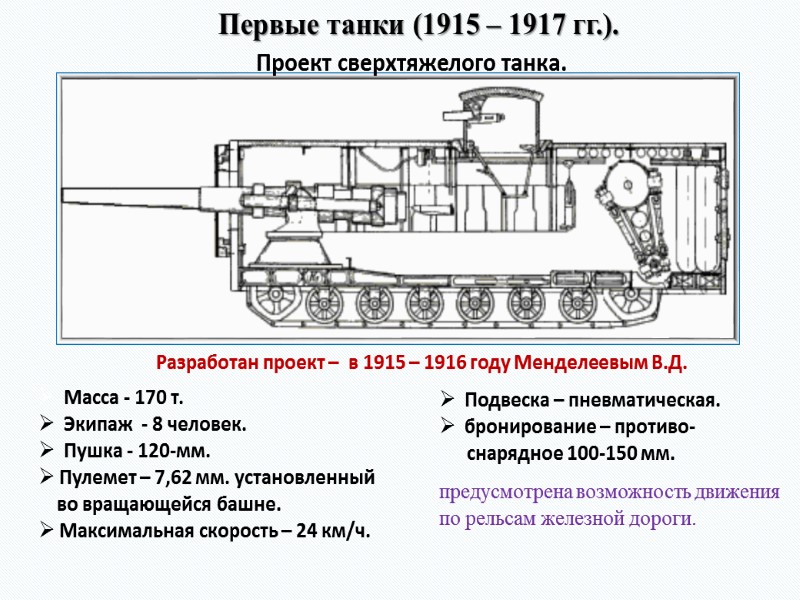 Первые танки (1915 – 1917 гг.). Проект сверхтяжелого танка. Разработан проект –  в